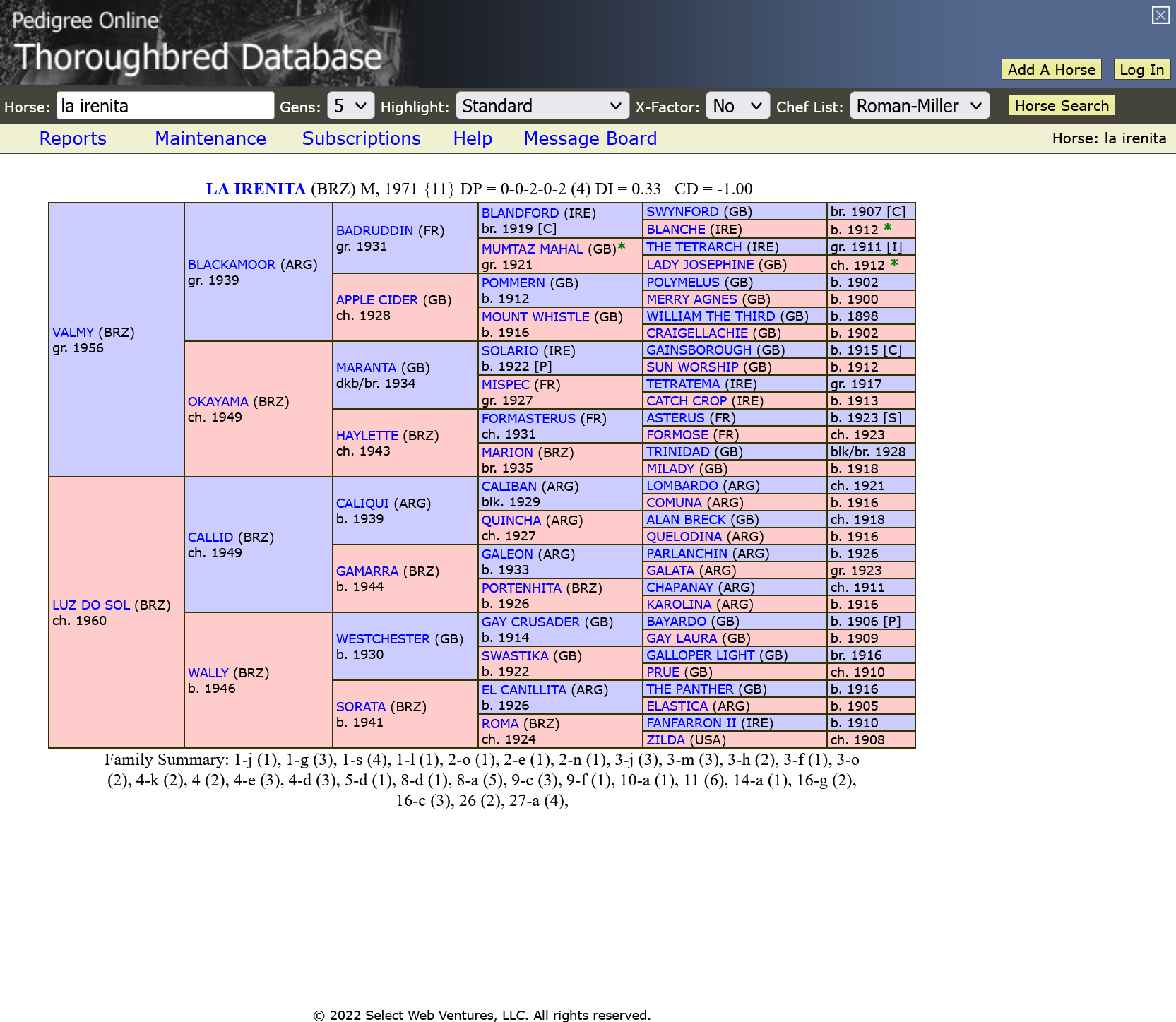 Screenshot 2022-10-26 at 19-33-07 La Irenita Horse Pedigree
